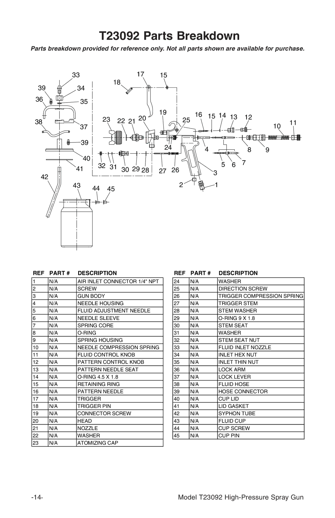 Grizzly owner manual T23092 Parts Breakdown, 32 31 30 29 15 14 