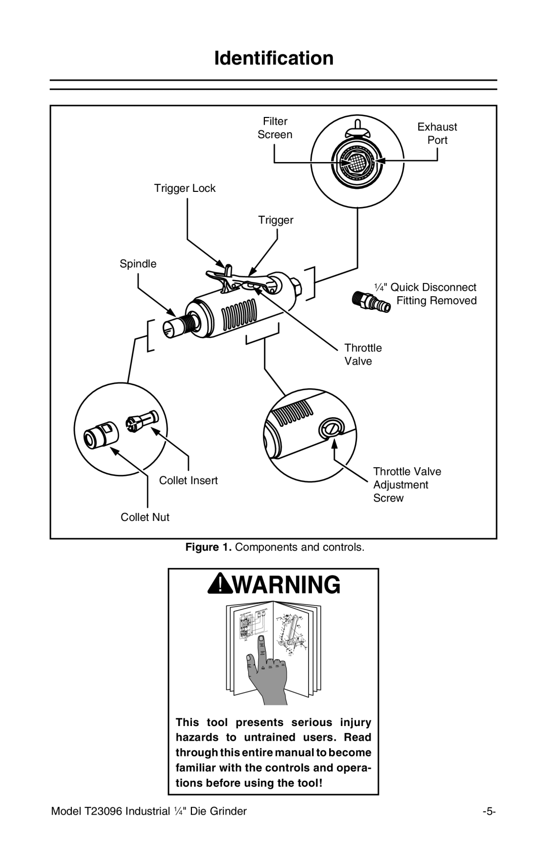 Grizzly T23096 owner manual Identification 