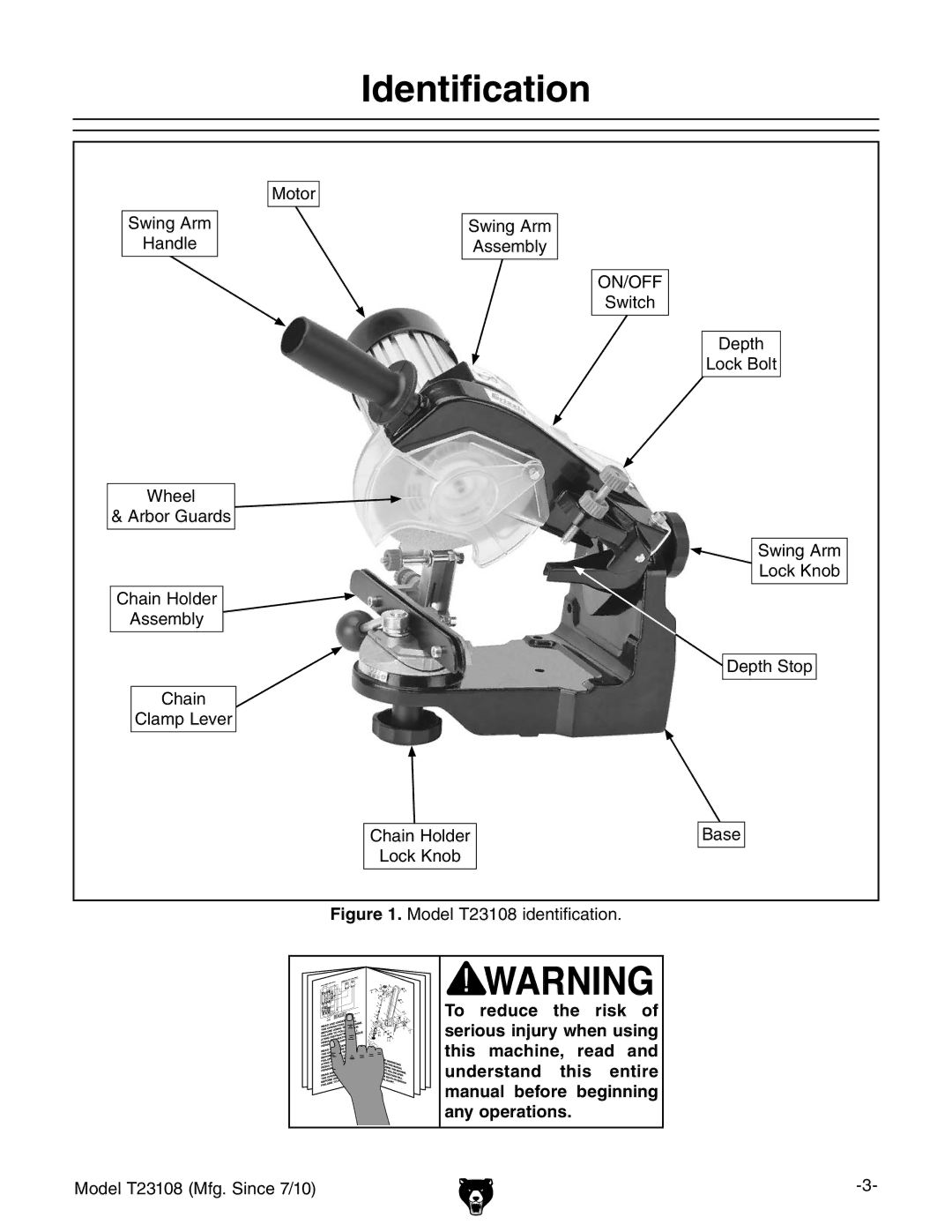 Grizzly T23108 owner manual Identification, On/Off 