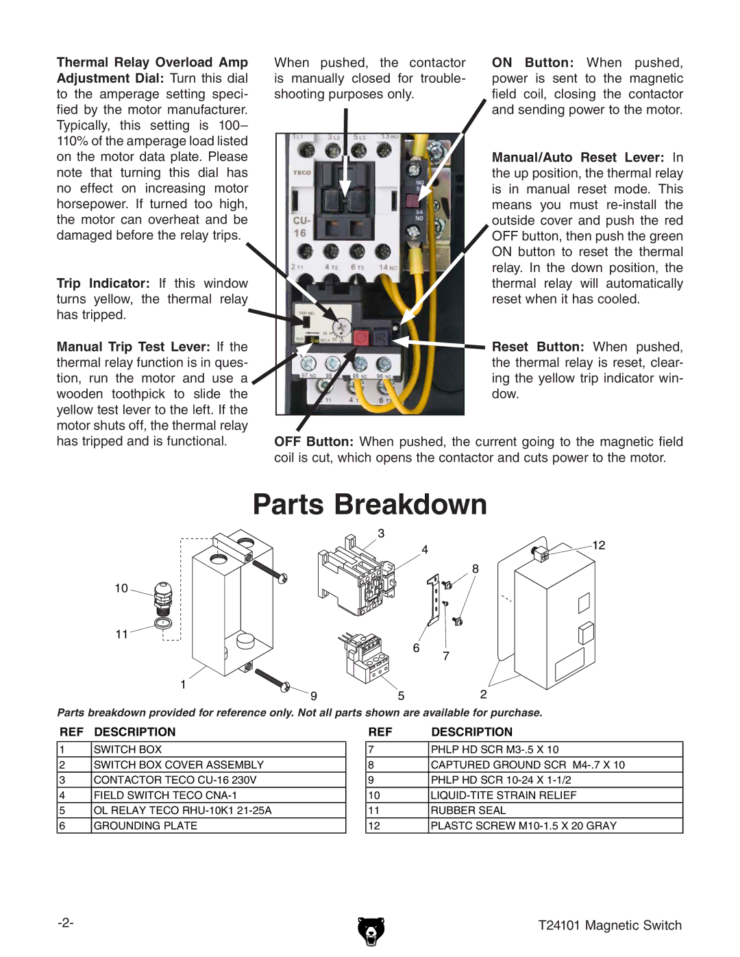 Grizzly T24101 manual Parts Breakdown 