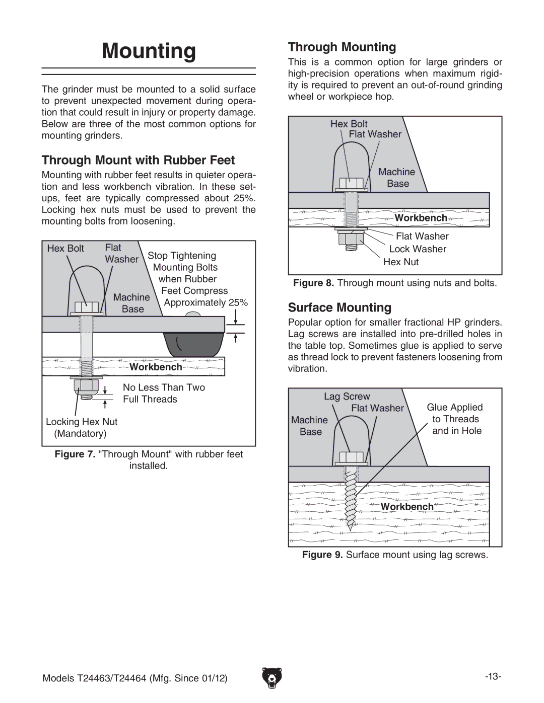 Grizzly T24463, T24464 owner manual Through Mount with Rubber Feet, Through Mounting, Surface Mounting, Workbench 