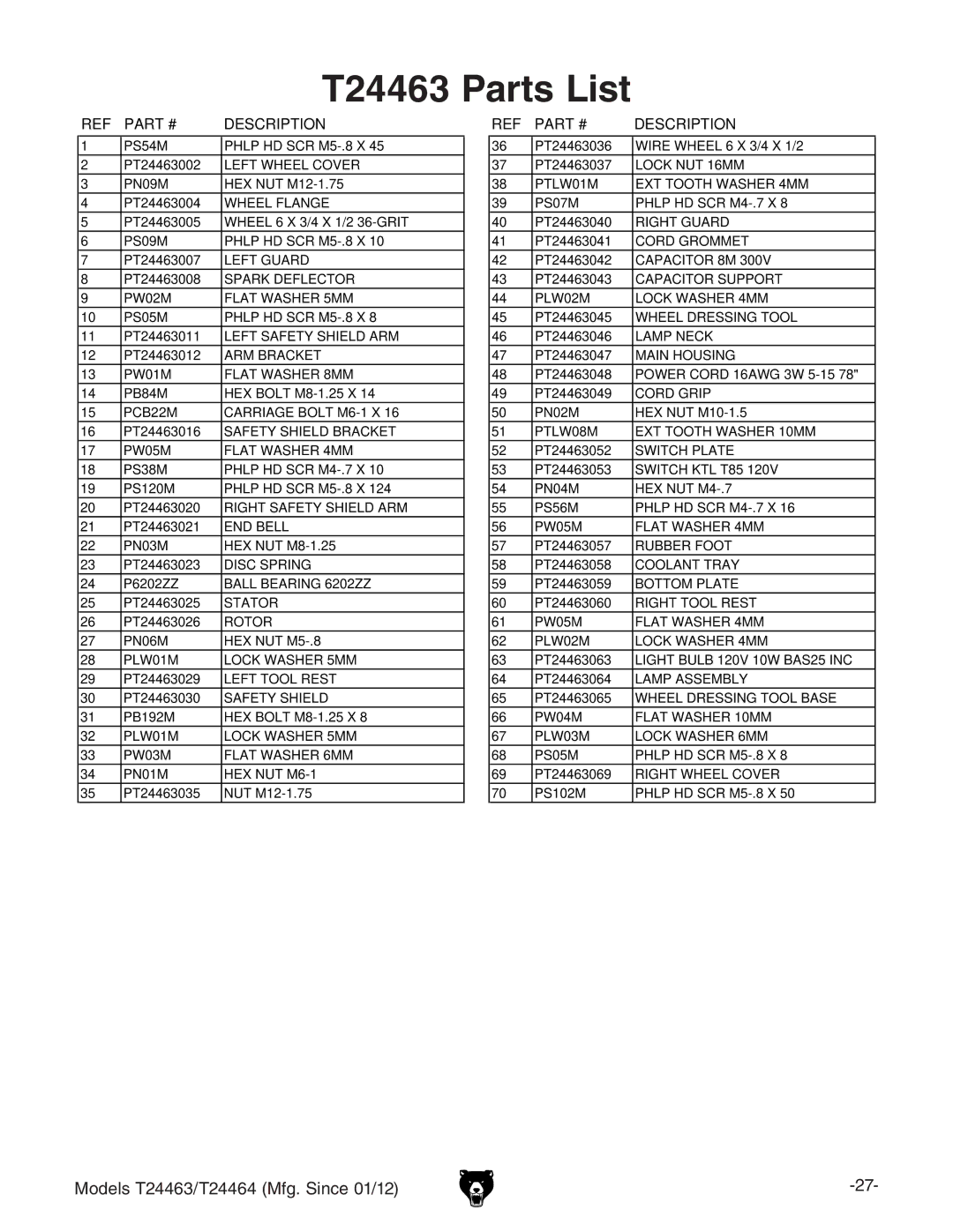 Grizzly T24464 owner manual T24463 Parts List, Description 