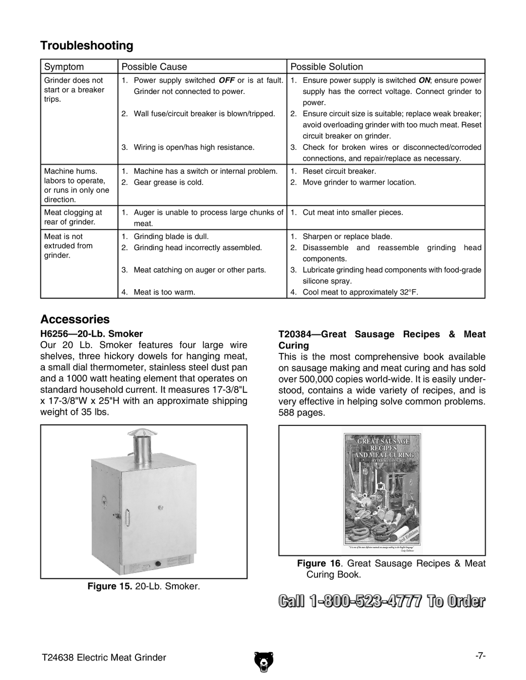 Grizzly T24638 manual Troubleshooting, Accessories, H6256-20-Lb. Smoker, T20384-Great Sausage Recipes & Meat Curing 