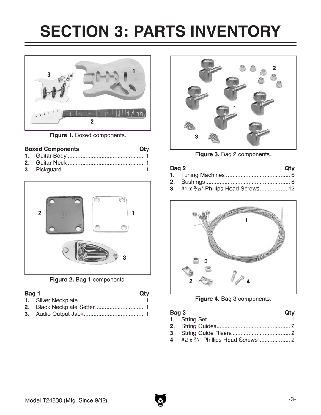 Grizzly T24830 instruction manual Parts Inventory, Bag Qty 