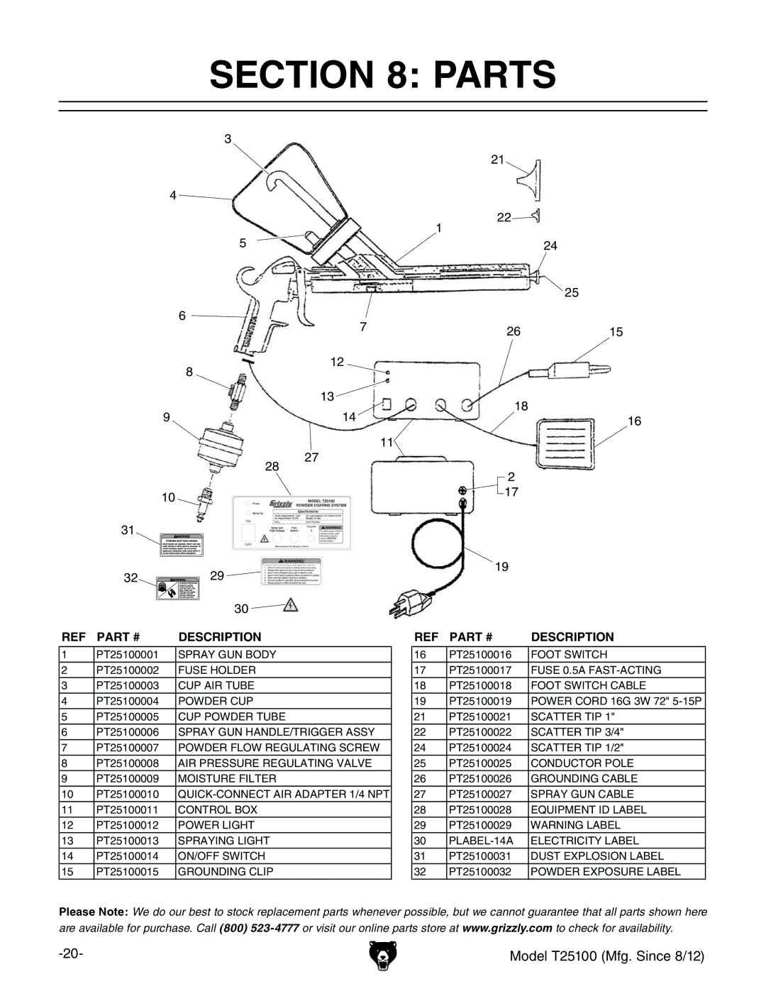 Grizzly T25100 owner manual Parts, Description 