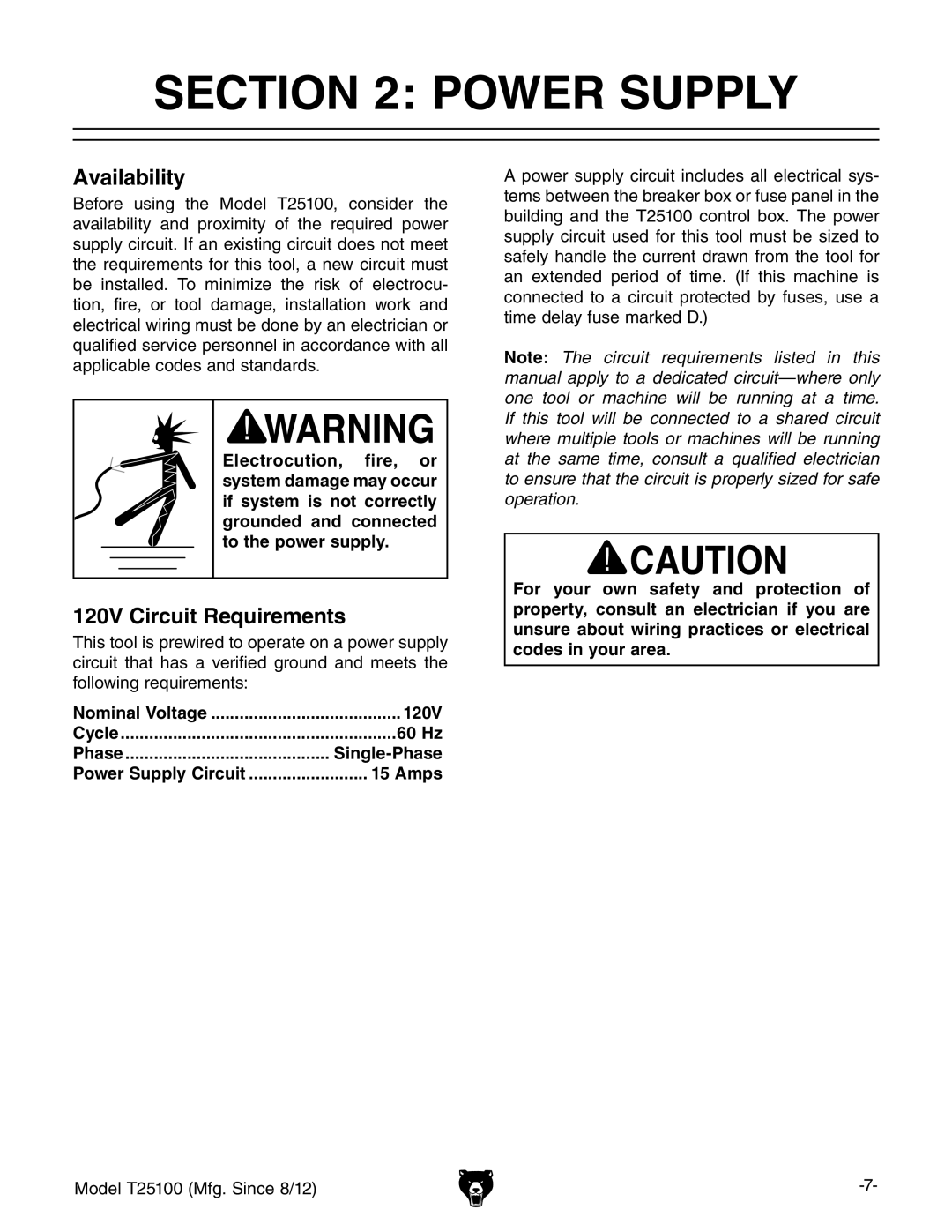 Grizzly T25100 owner manual Power Supply, 120V, 60 Hz, Phase, Amps 