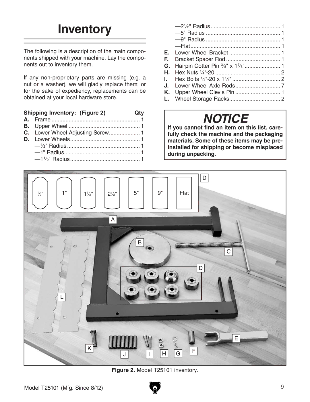 Grizzly T25101 owner manual Shipping Inventory Figure Qty, AVi 