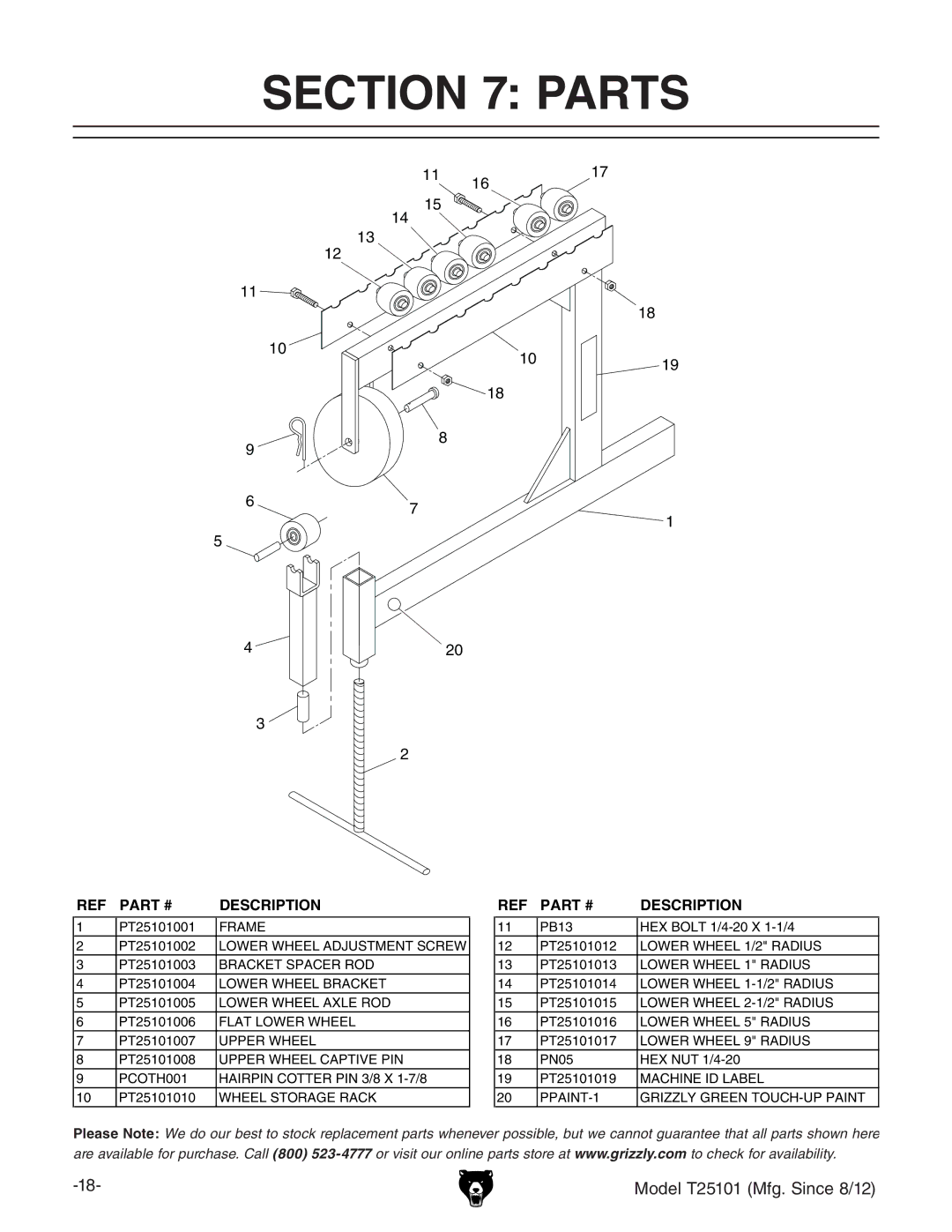 Grizzly T25101 owner manual Parts, Description 