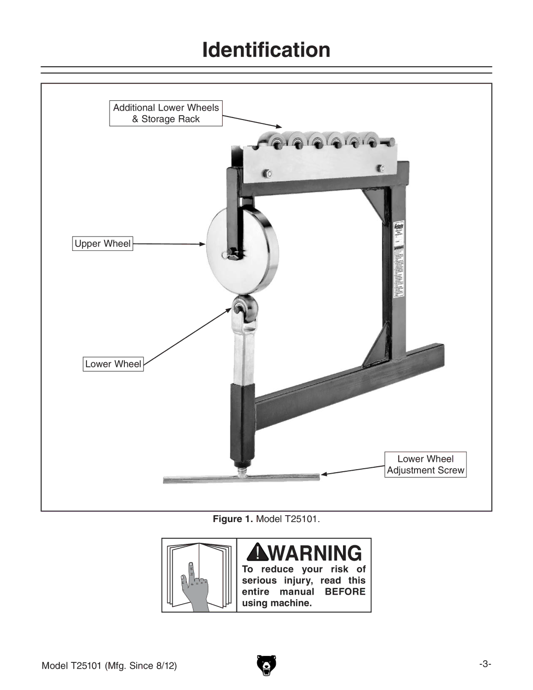 Grizzly T25101 owner manual Identification, BdYZaI*&%&# 