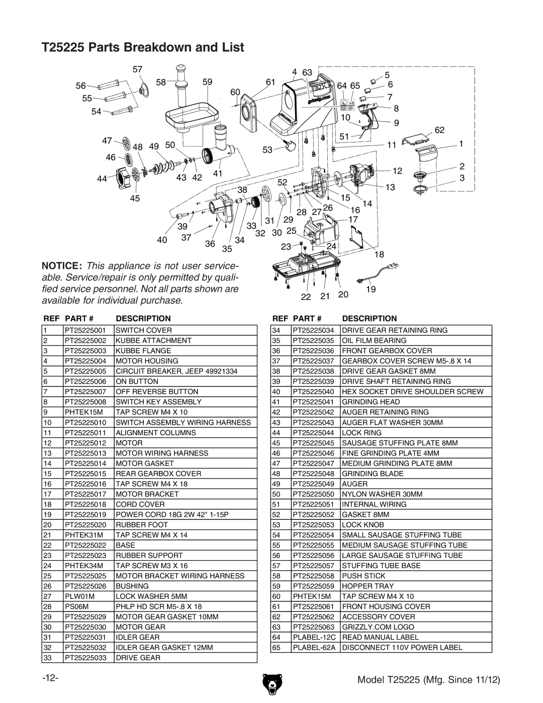 Grizzly instruction manual T25225 Parts Breakdown and List, Description 