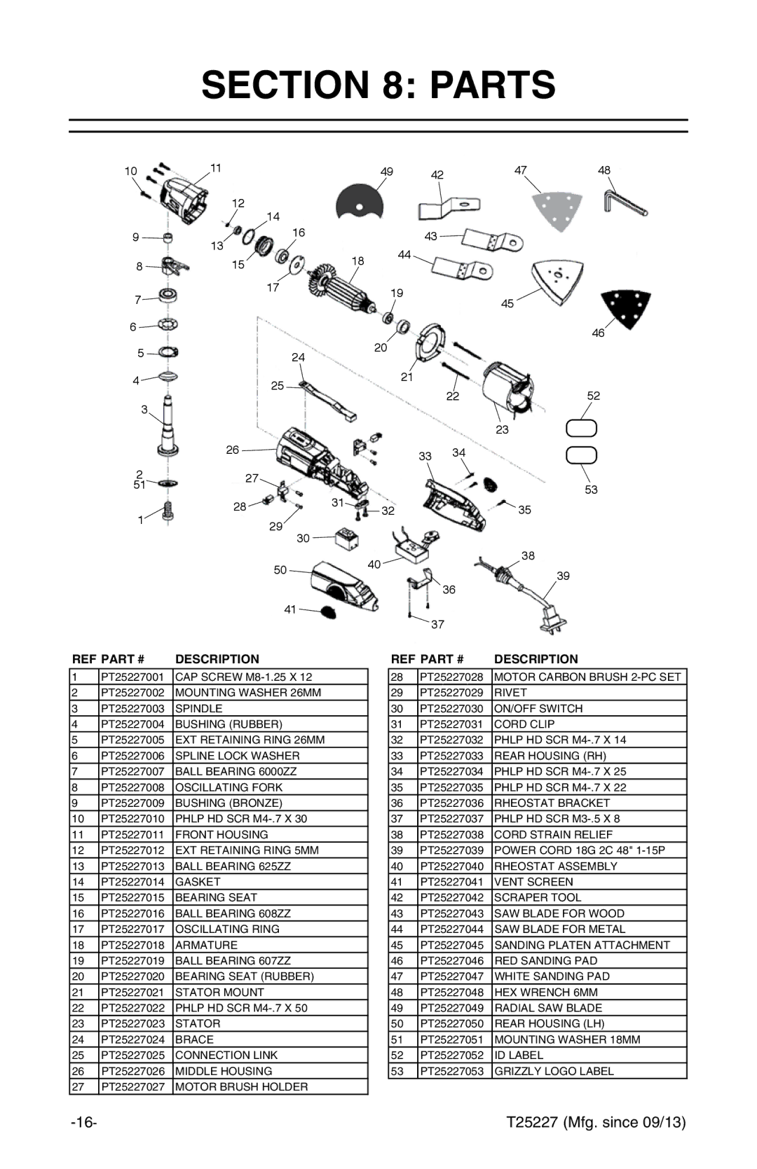 Grizzly T25227 owner manual Parts, Description 