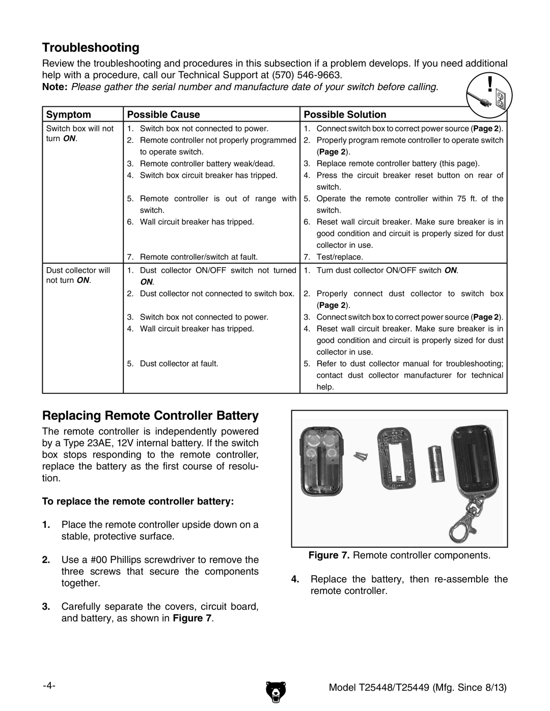 Grizzly T25449, T25448 Troubleshooting, Replacing Remote Controller Battery, Symptom Possible Cause Possible Solution 