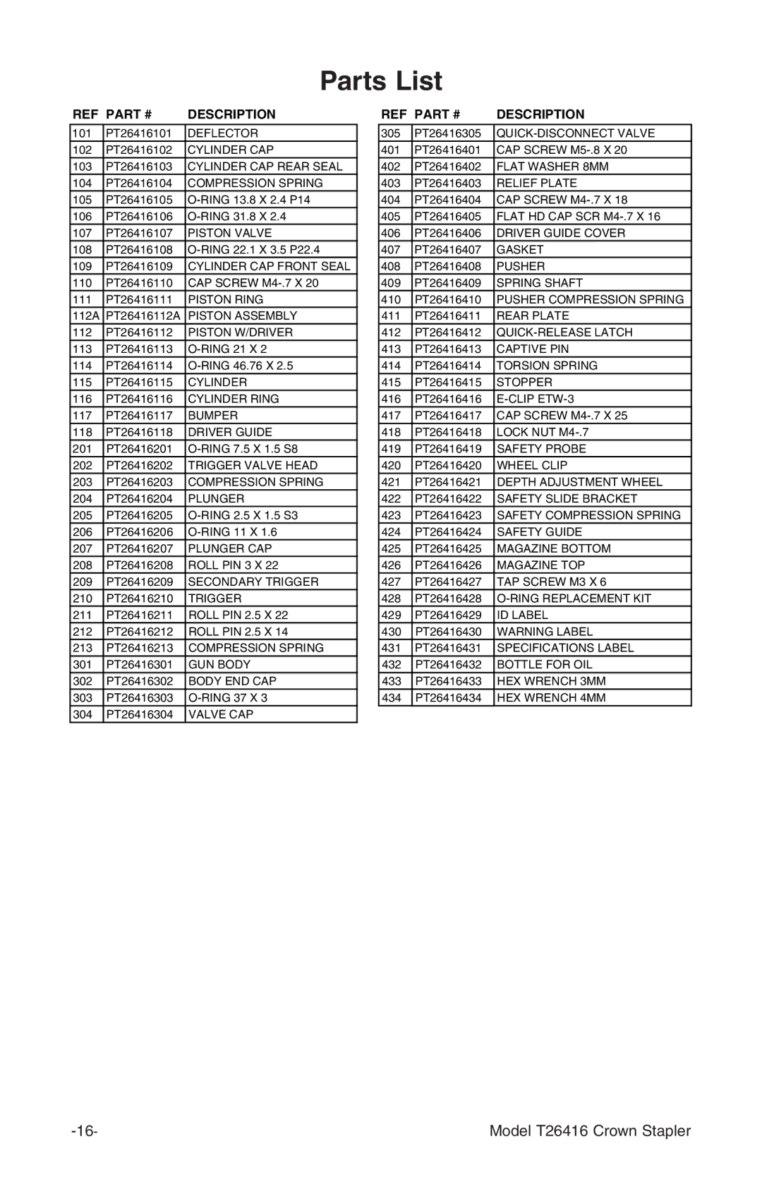 Grizzly T26416 owner manual Parts List, Description 