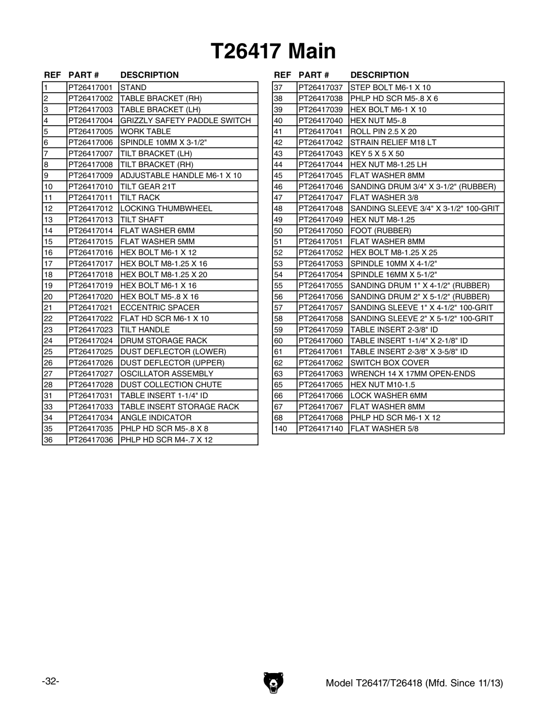 Grizzly T26417/T26418 owner manual Description 