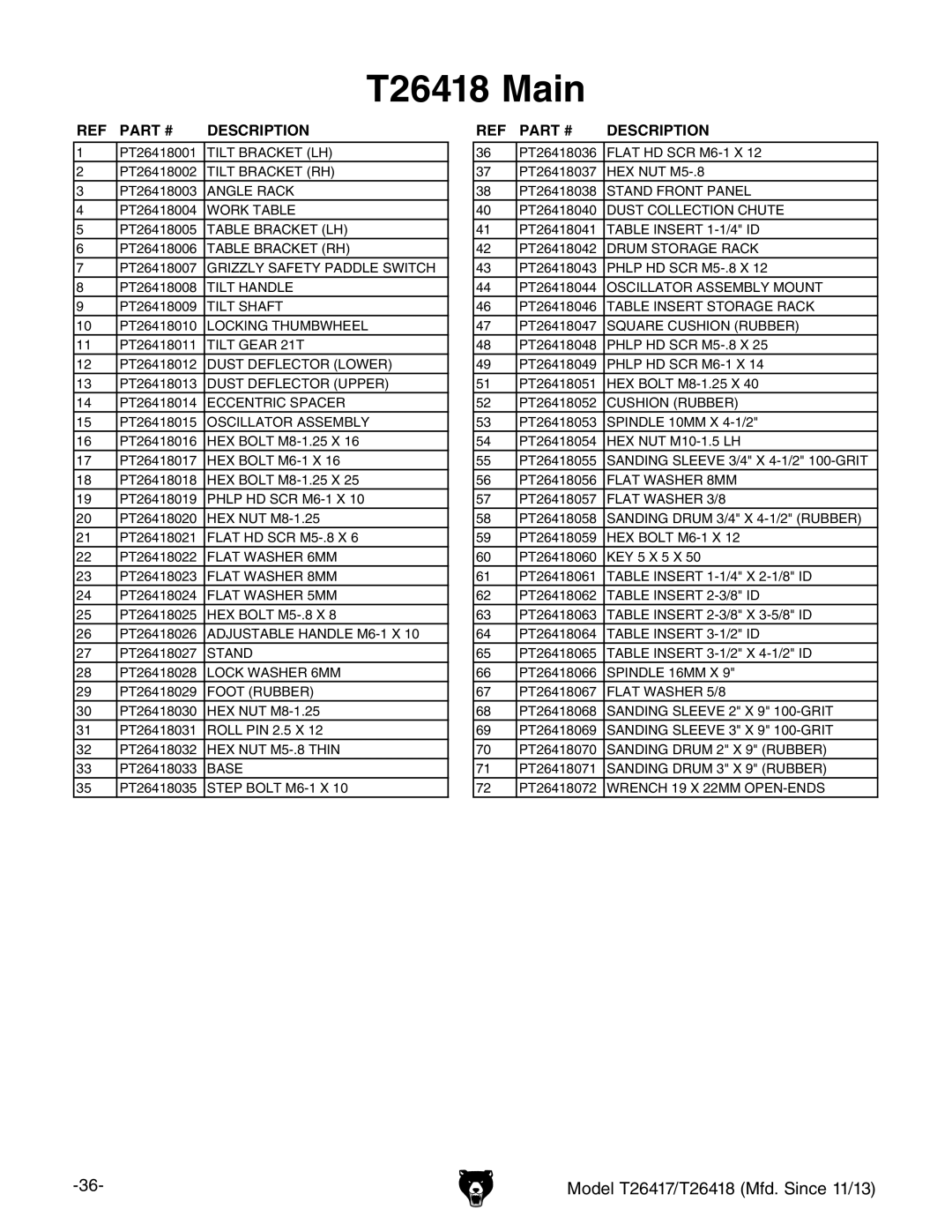 Grizzly T26417/T26418 owner manual Angle Rack 