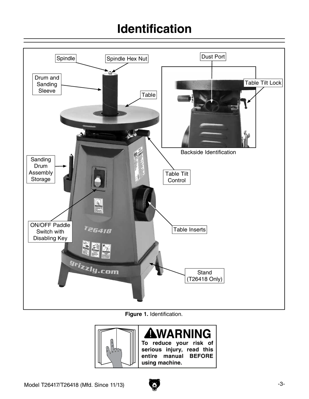 Grizzly T26417/T26418 owner manual Identification 