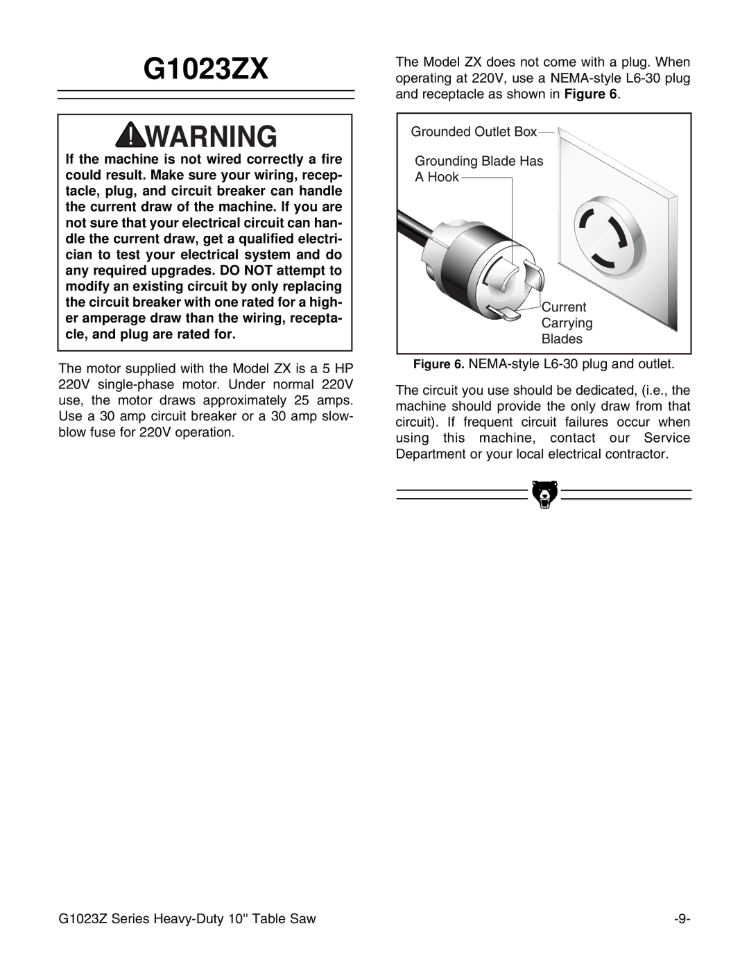 Grizzly ZX3 instruction manual G1023ZX 