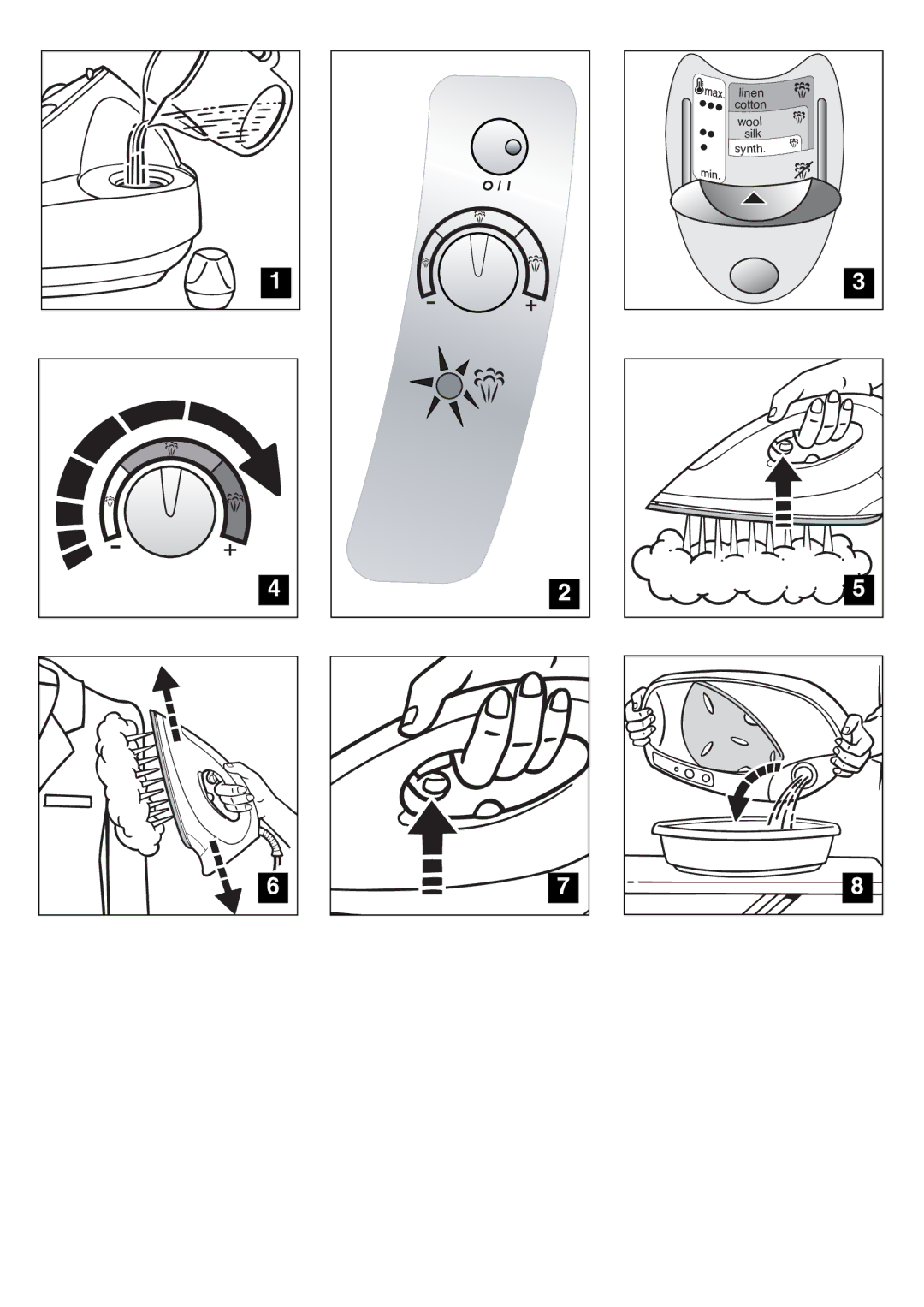 Groupe SEB USA - T-FAL 028043 manual Line 