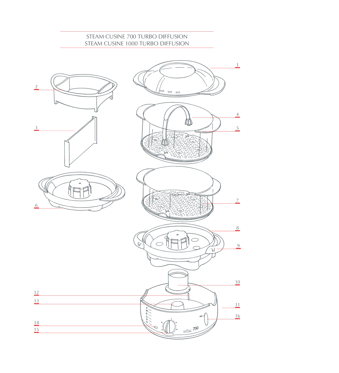 Groupe SEB USA - T-FAL 700, 1000 manual 