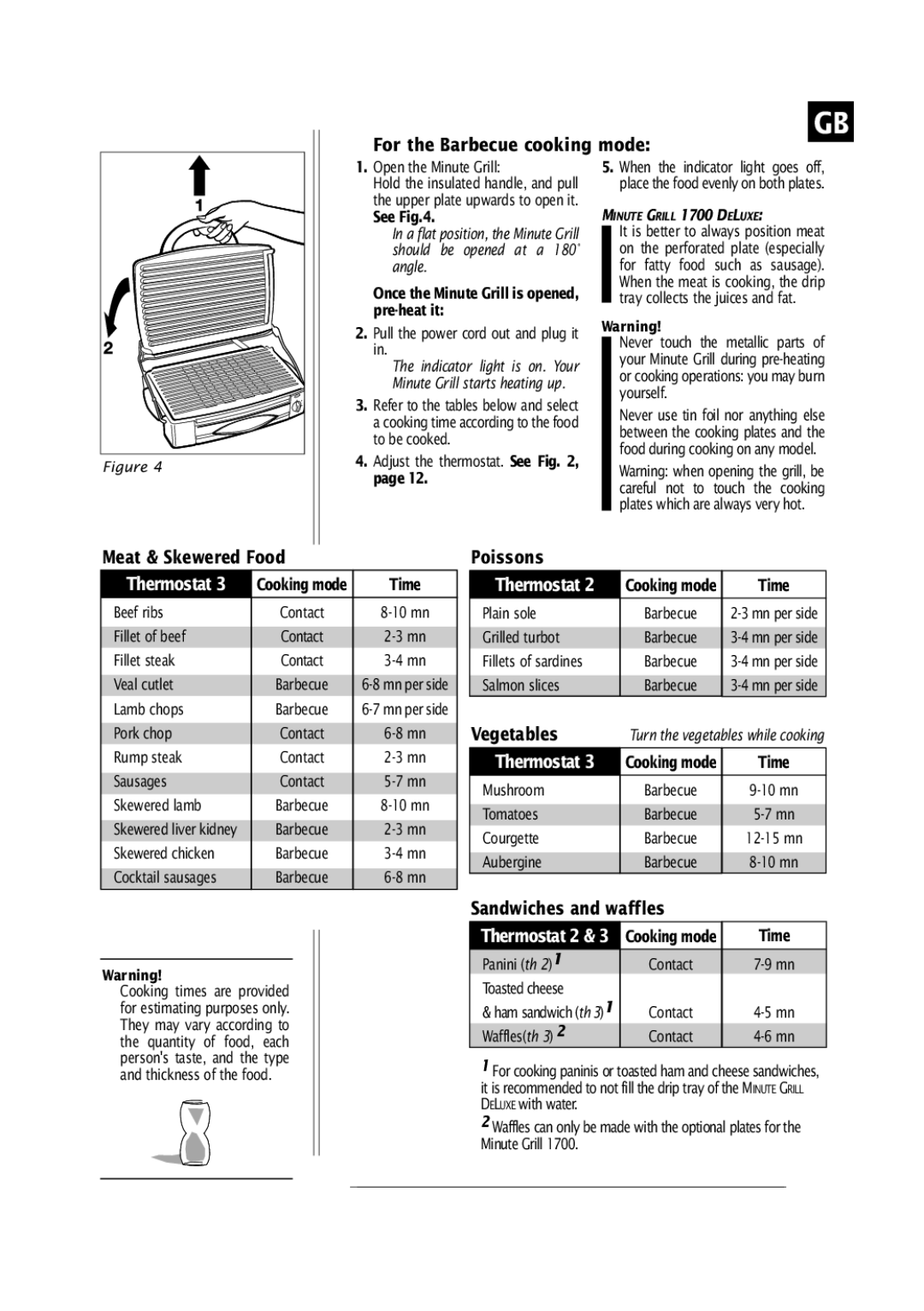 Groupe SEB USA - T-FAL 1700 manual For the Barbecue cooking mode, Meat & Skewered Food, Poissons, Vegetables 