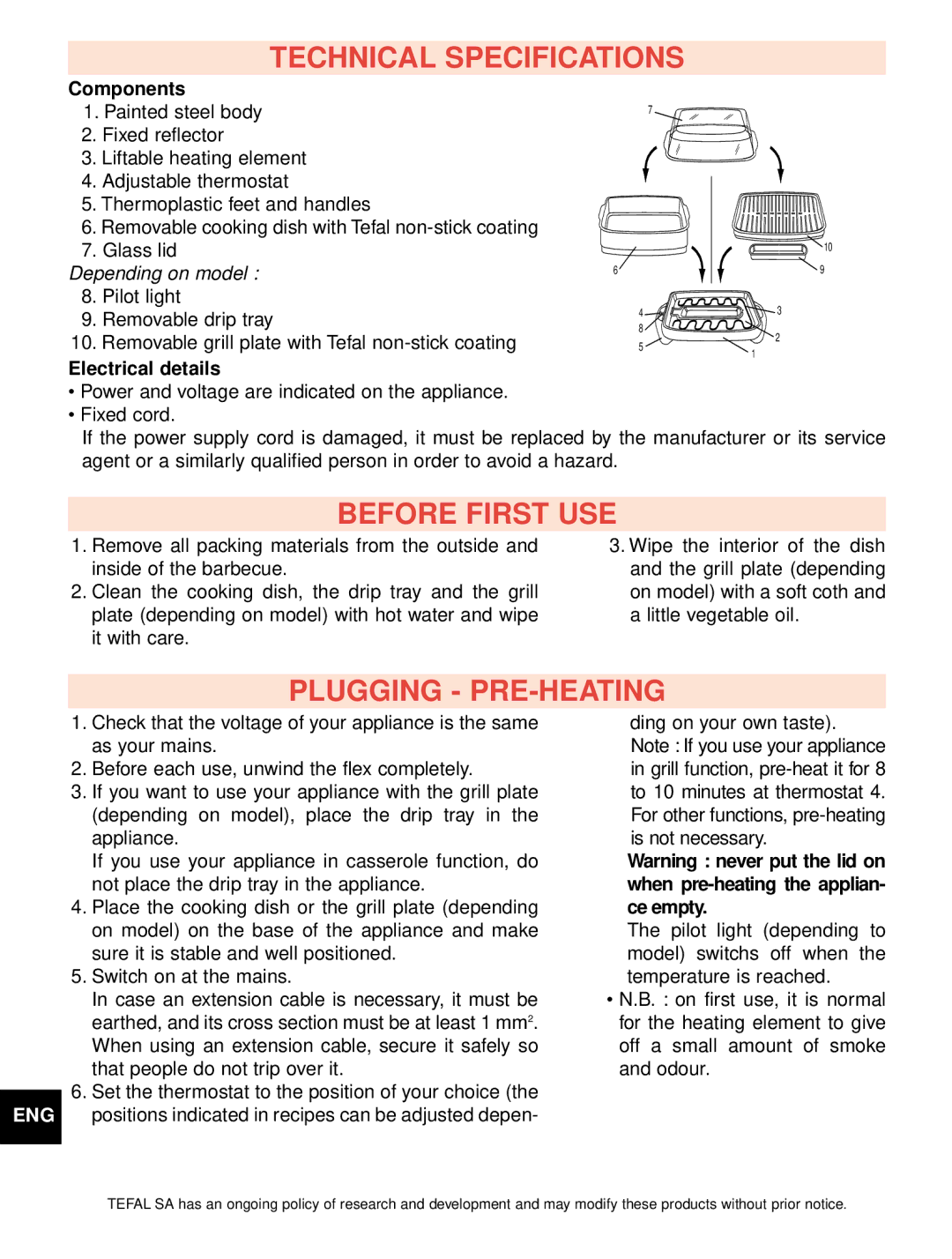 Groupe SEB USA - T-FAL Astucio manual Technical Specifications, Before First USE, Plugging PRE-HEATING, Components 