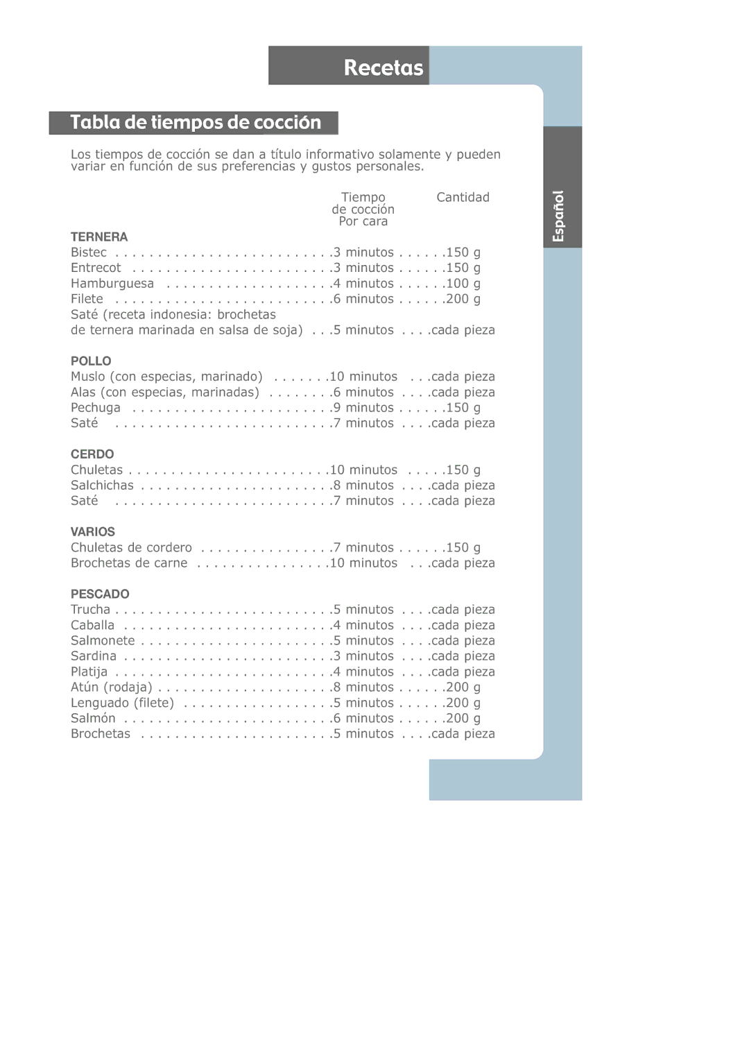 Groupe SEB USA - T-FAL CB6080 manual Recetas, Tabla de tiempos de cocción 