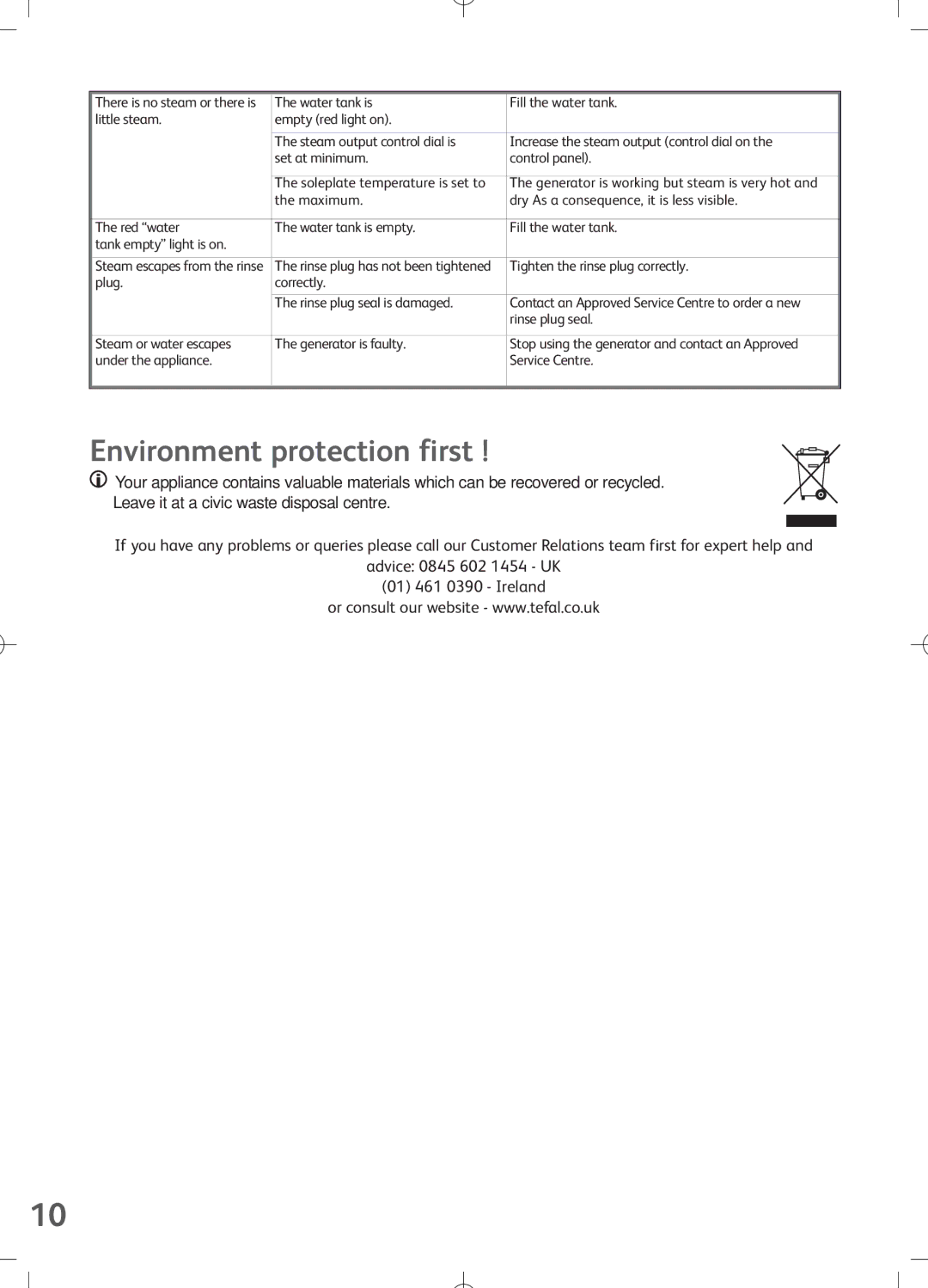 Groupe SEB USA - T-FAL GV7150, GV7120 manual Environment protection first 