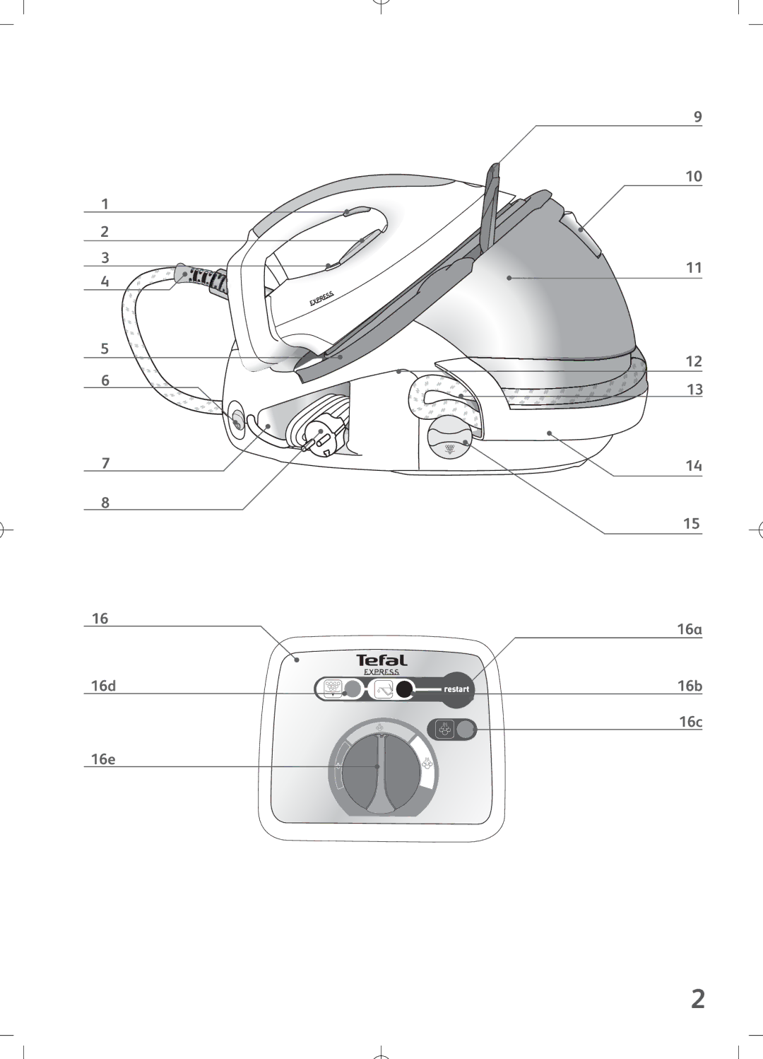 Groupe SEB USA - T-FAL GV7150, GV7120 manual 16a 16d 