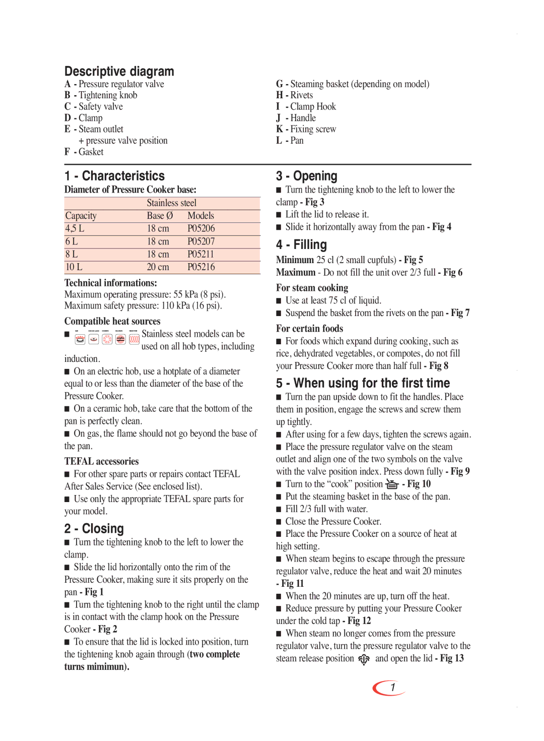 Groupe SEB USA - T-FAL Pressure Cooker user manual Descriptive diagram, Characteristics, Closing, Opening, Filling 