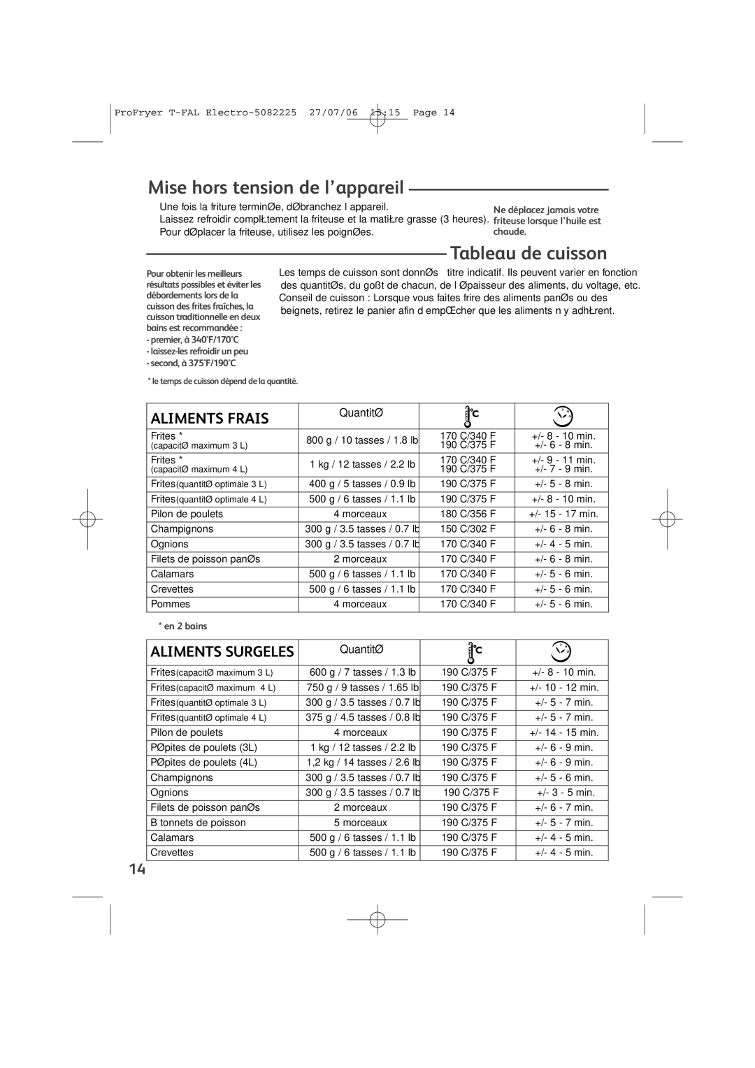 Groupe SEB USA - T-FAL Pro-Fryer manual Mise hors tension de l’appareil, Tableau de cuisson, Quantité 