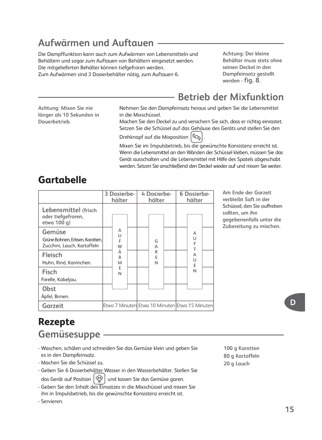 Groupe SEB USA - T-FAL Steamer Blender Aufwärmen und Auftauen, Gartabelle, Rezepte, Betrieb der Mixfunktion, Gemüsesuppe 