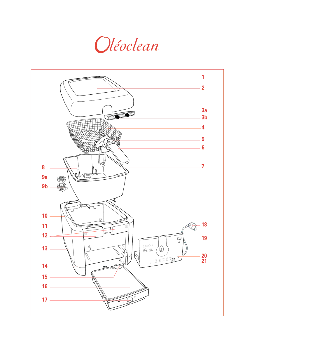 Groupe SEB USA - T-FAL Thermostat manual Léoclean 