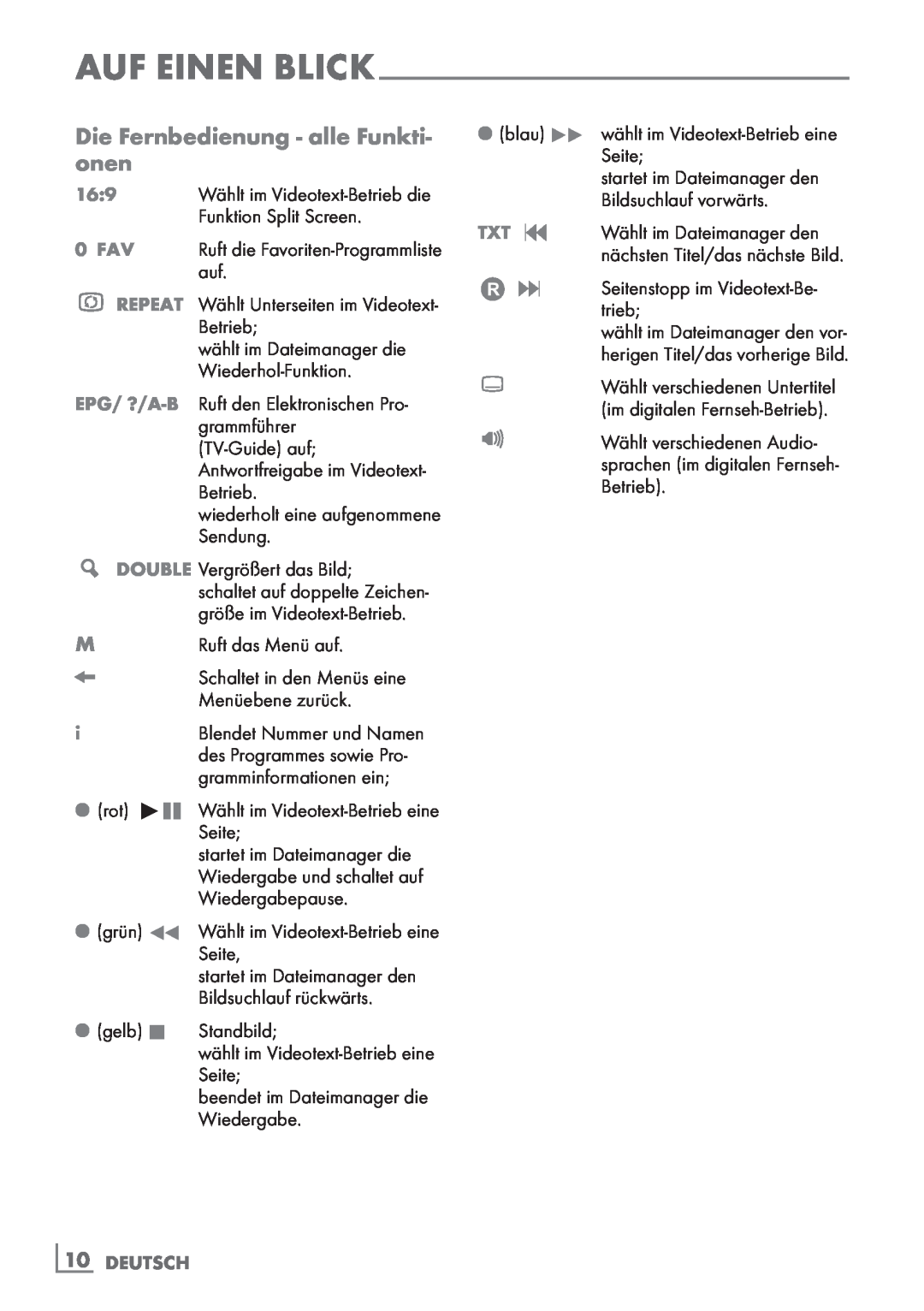 Grundig 19 VLC 2000 T manual Die Fernbedienung - alle Funkti- onen, 10­ DEUTSCH, 0 FAV, Txt Yx 