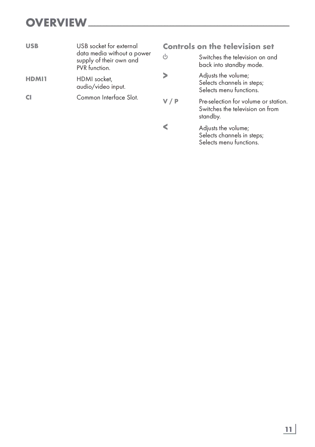 Grundig 22 VLC 2103 C manual Controls on the television set, USB socket for external, Supply of their own, PVR function 