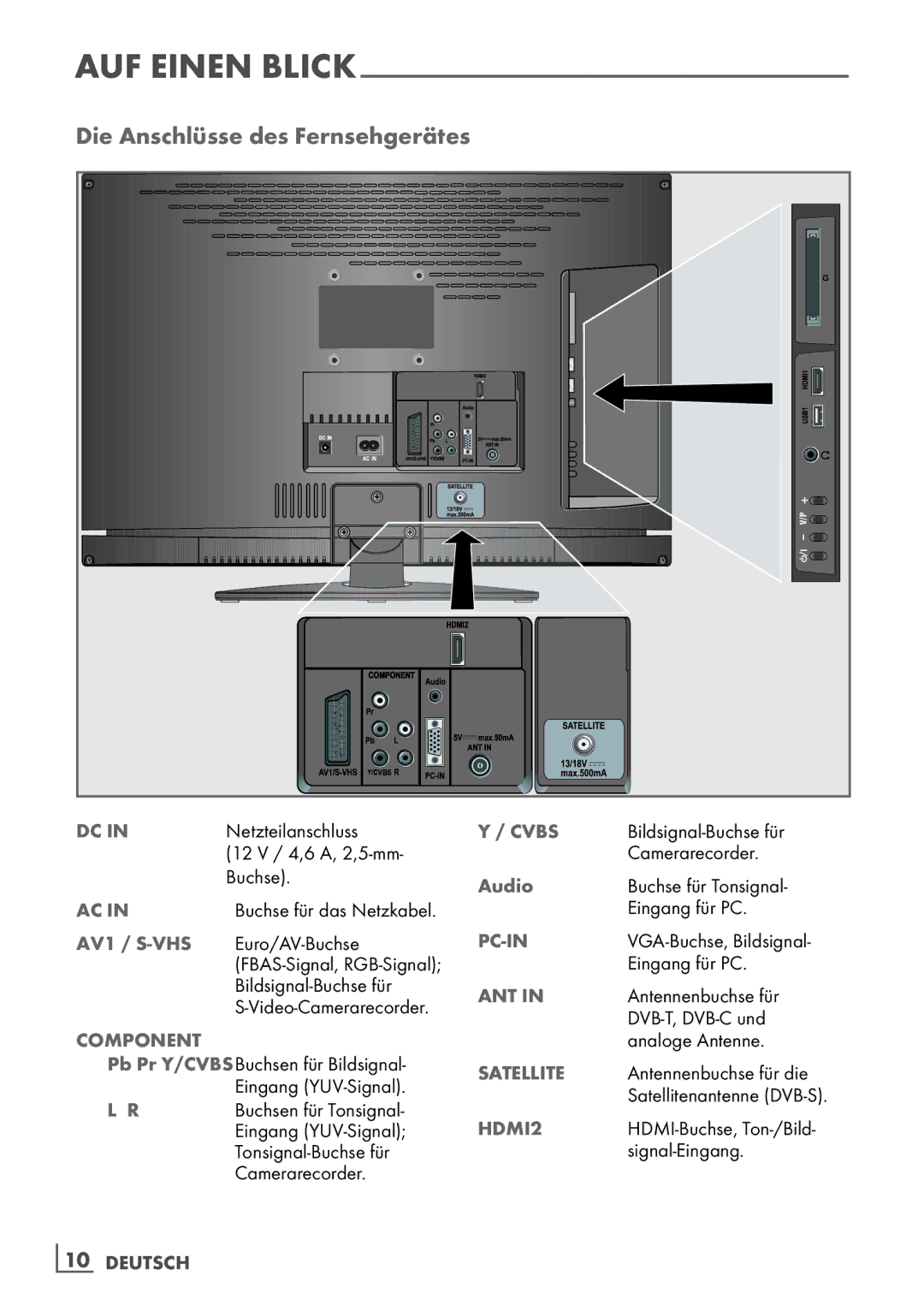 Grundig 22 VLE 8120 BG manual Die Anschlüsse des Fernsehgerätes, Audio 