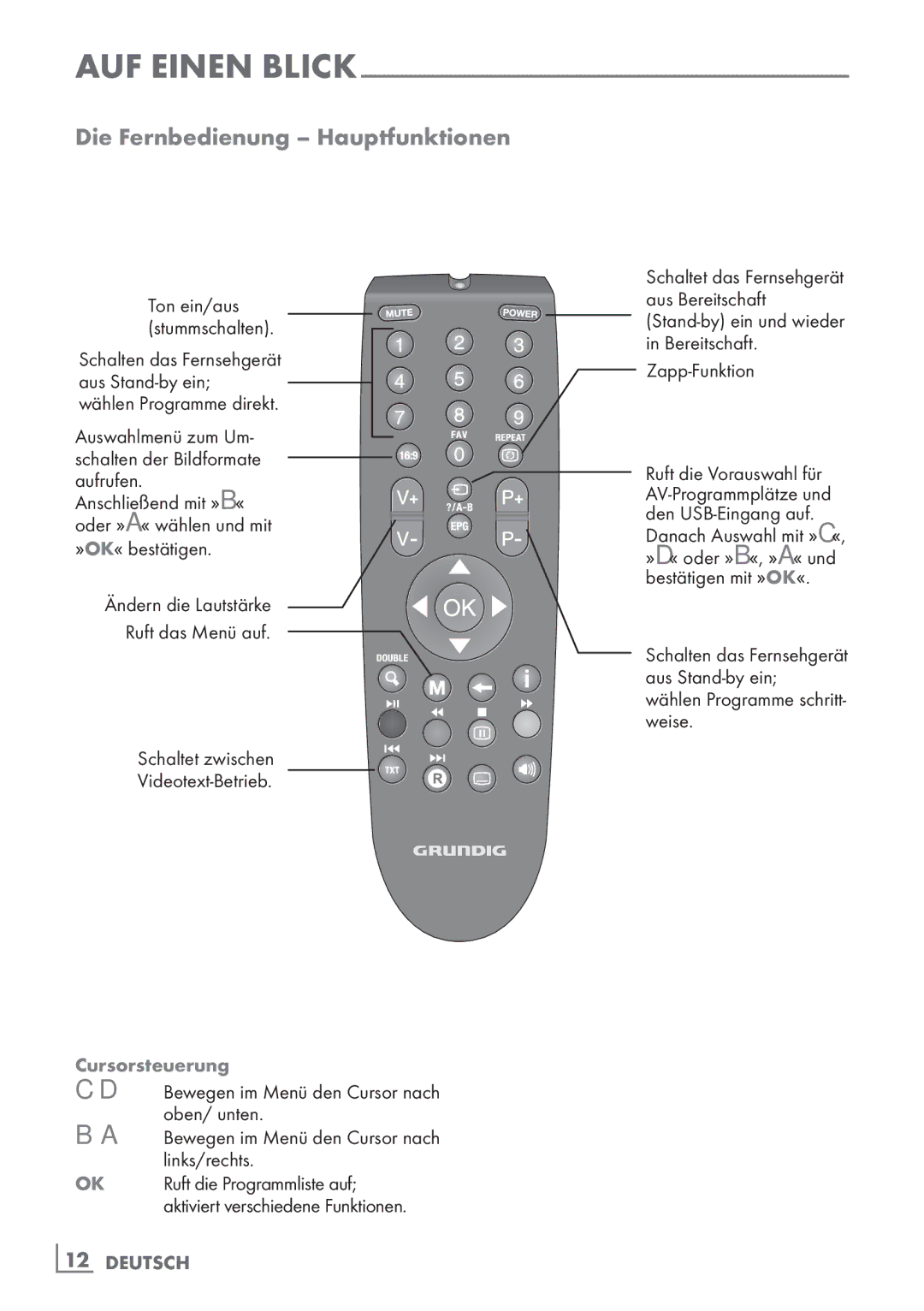 Grundig 22 VLE 8120 BG manual Die Fernbedienung Hauptfunktionen, Oder »A« wählen und mit »OK« bestätigen, Cursorsteuerung 