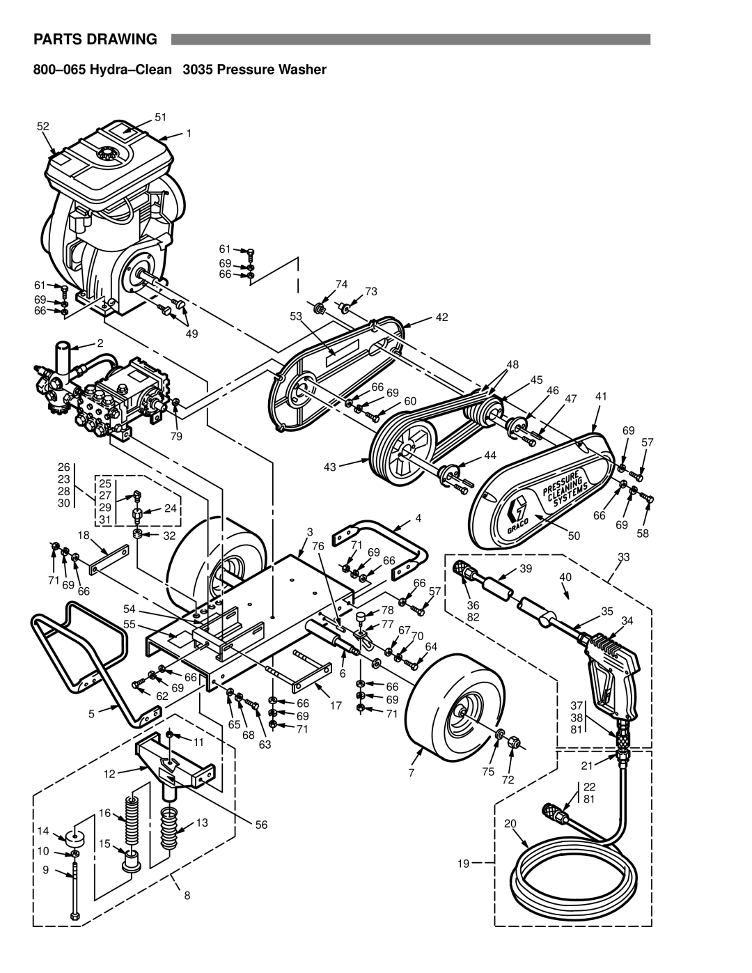 Grundig 2245 manual 800±065 Hydra±Cleanr 3035 Pressure Washer 