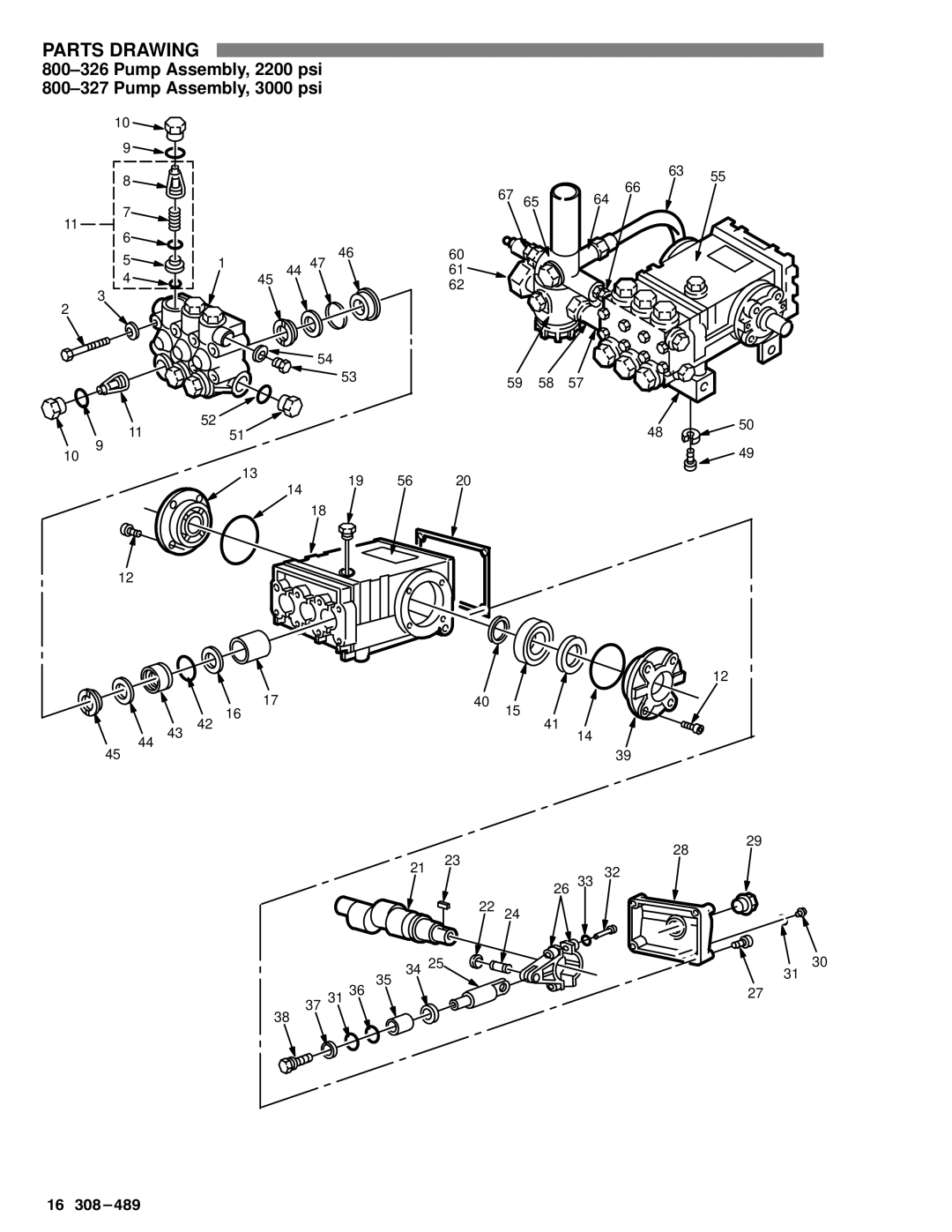 Grundig 2245 manual 