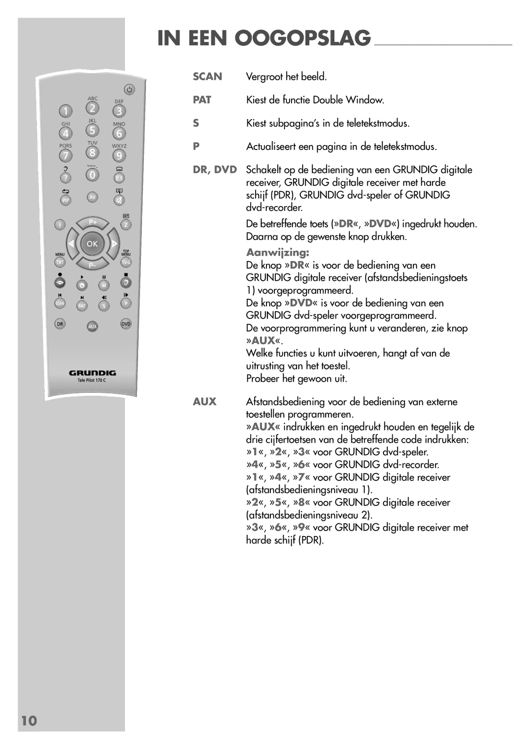 Grundig 26 LXW 68-8600 DL manual Aanwijzing 