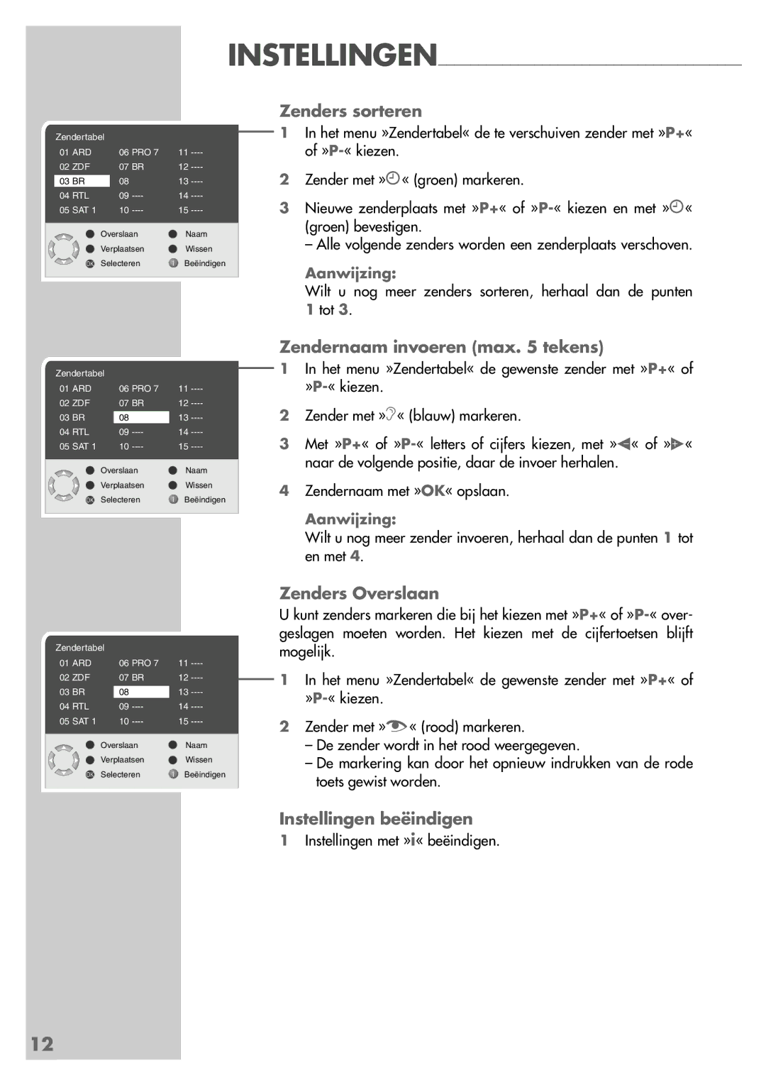 Grundig 26 LXW 68-8600 DL manual Instellingen Zenders sorteren, Zendernaam invoeren max tekens, Zenders Overslaan 