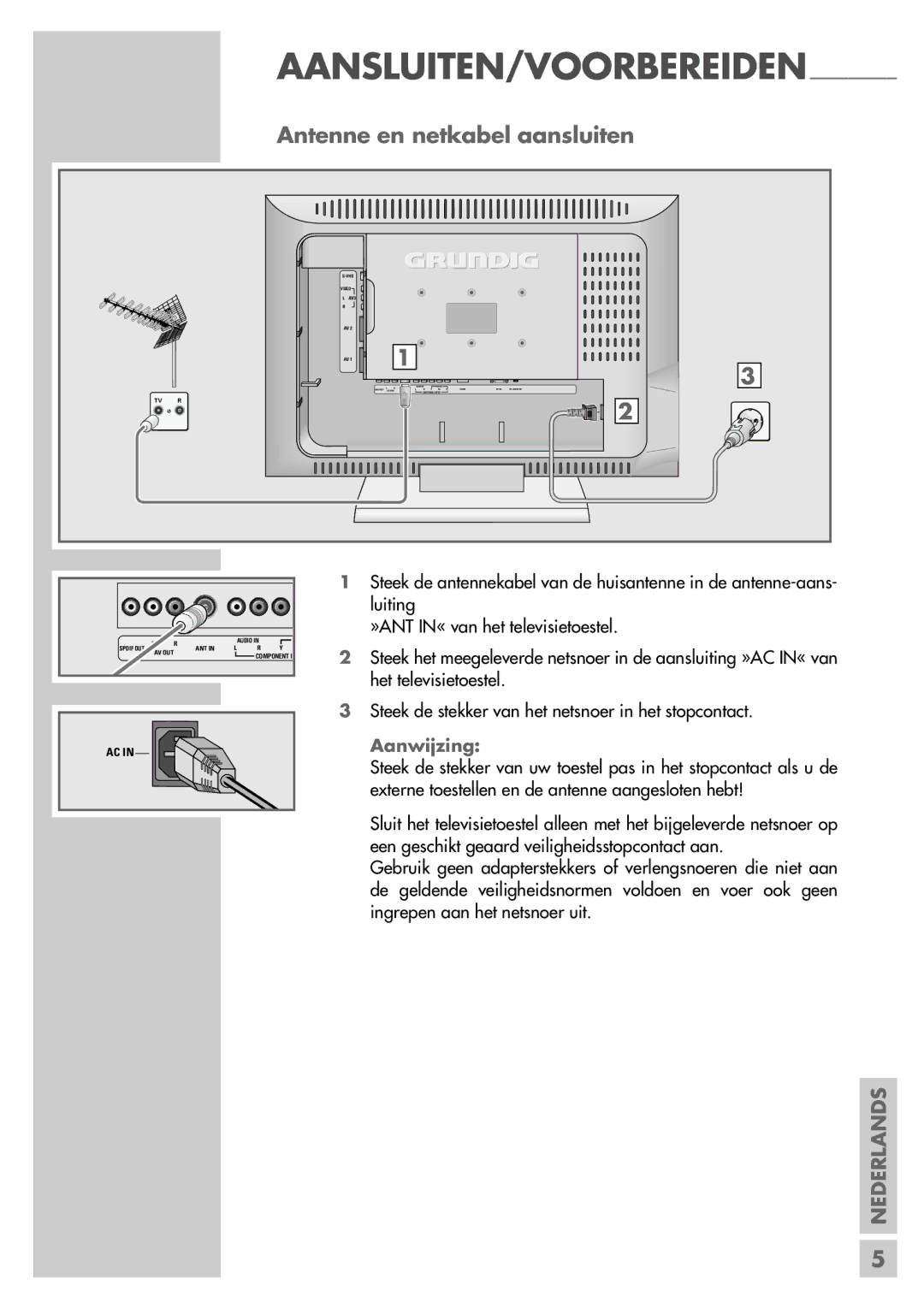 Grundig 26 LXW 68-8600 DL manual Aansluiten/Voorbereiden, Antenne en netkabel aansluiten 