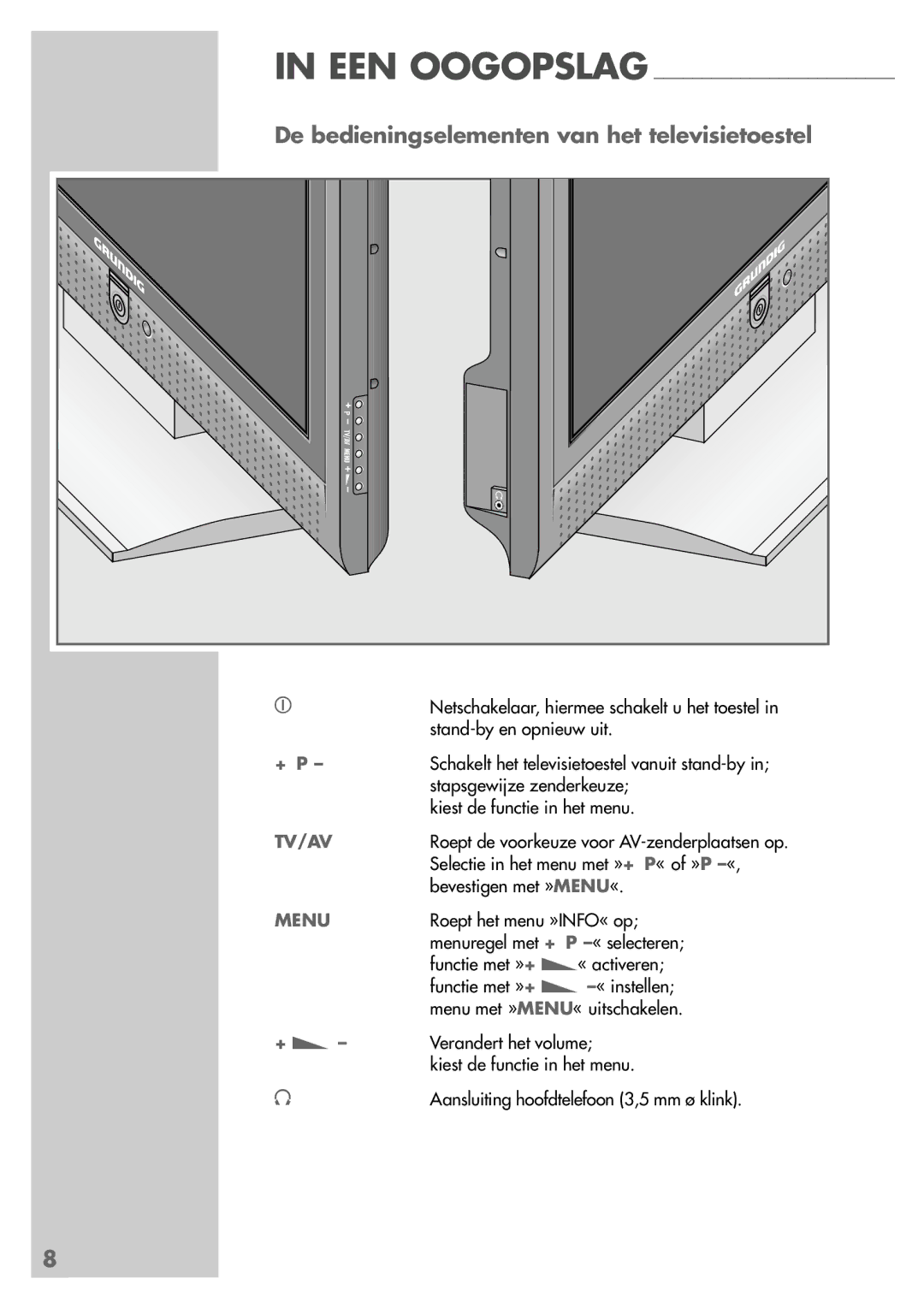 Grundig 26 LXW 68-8600 DL manual De bedieningselementen van het televisietoestel, + P 