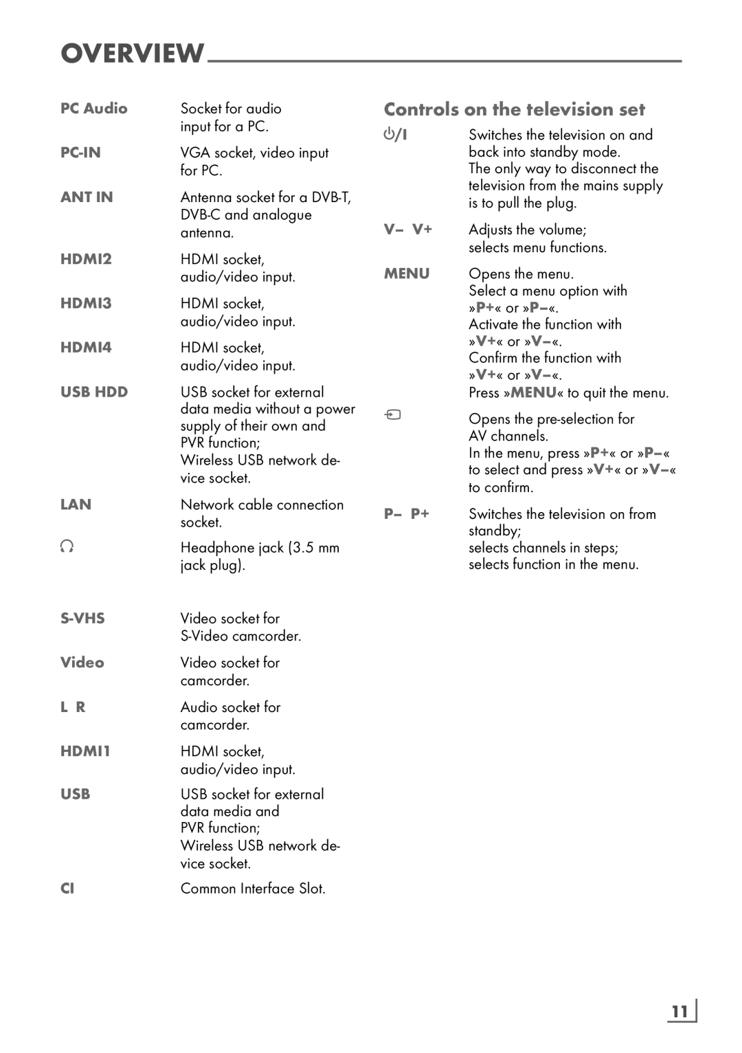 Grundig 26 VLE 8100 BG manual Controls on the television set, PC Audio, Video, English ­11 