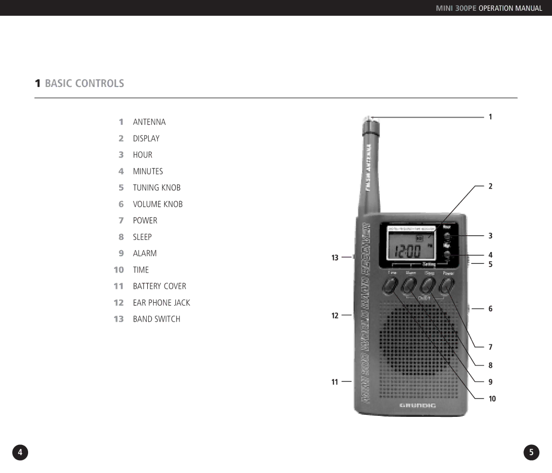 Grundig 300PE operation manual Basic Controls 