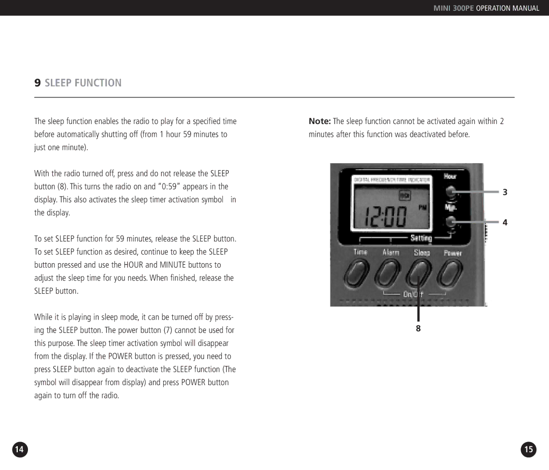 Grundig 300PE operation manual Sleep Function, Minutes after this function was deactivated before 