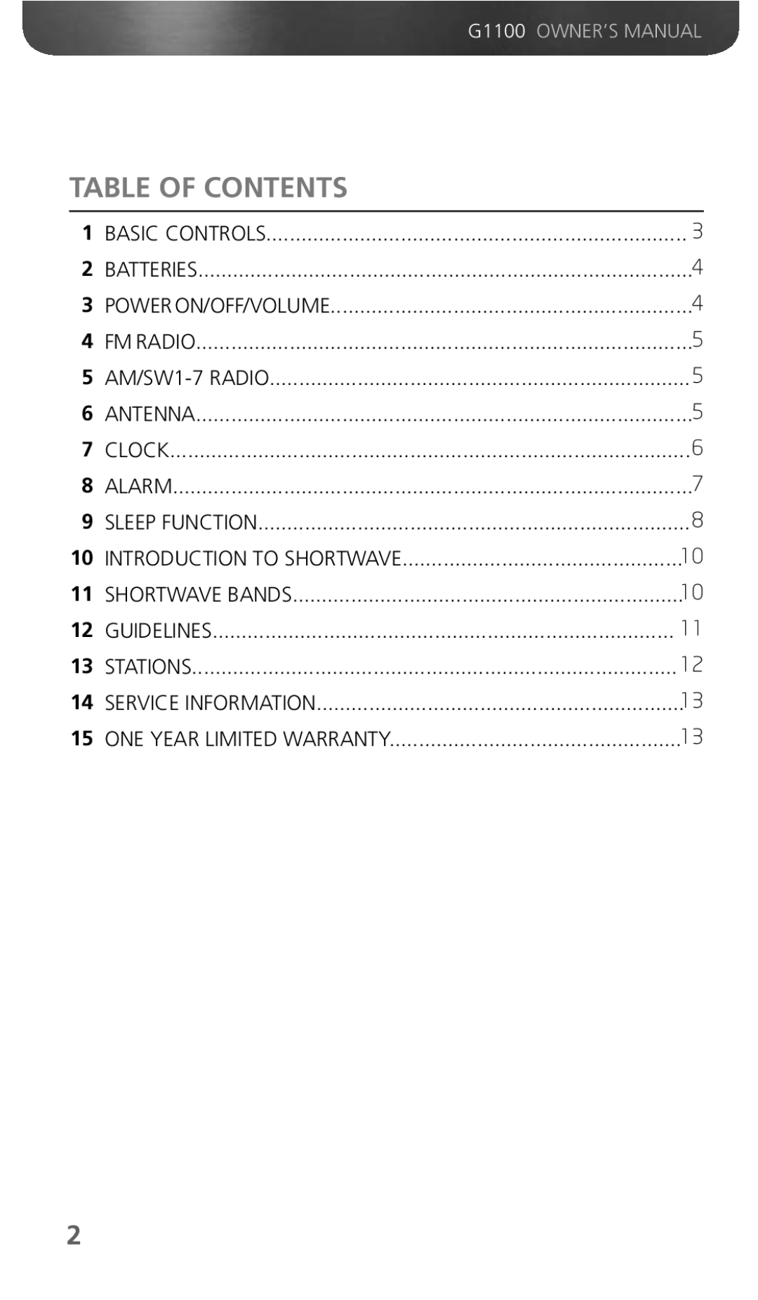 Grundig 300PEAM owner manual Table of Contents 