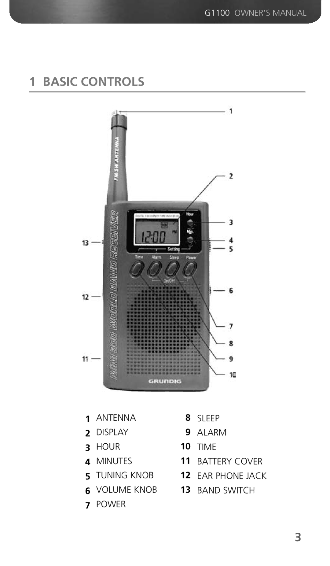 Grundig 300PEAM owner manual Basic Controls 