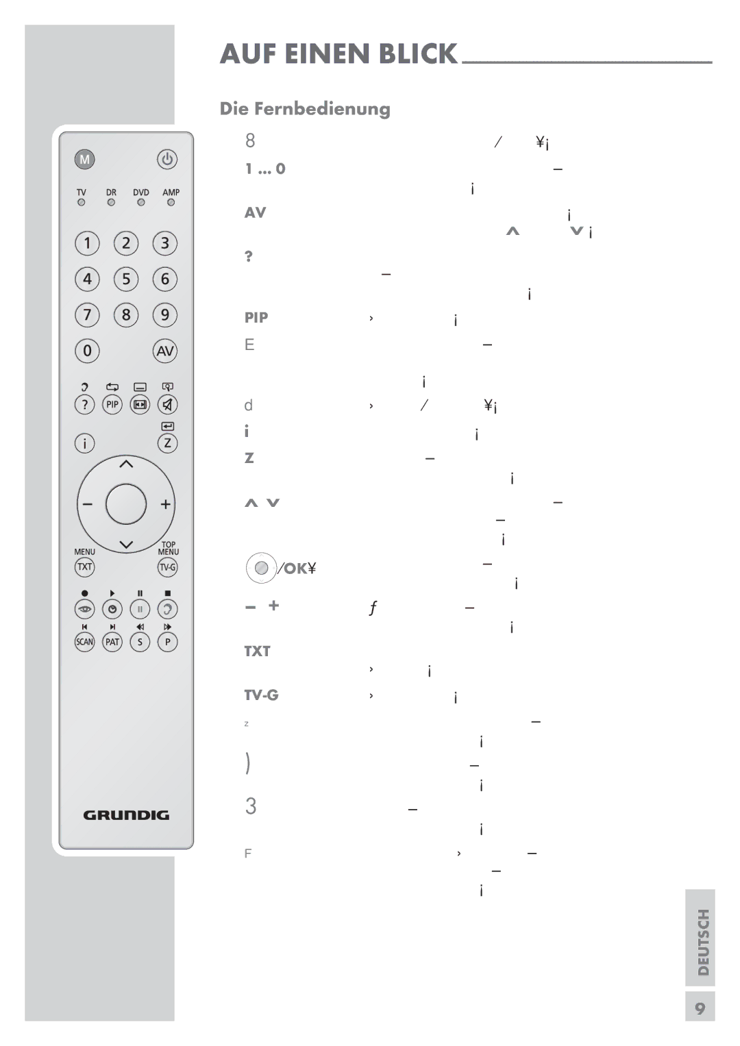 Grundig 32 GLX 6951 manual Die Fernbedienung, Pip 