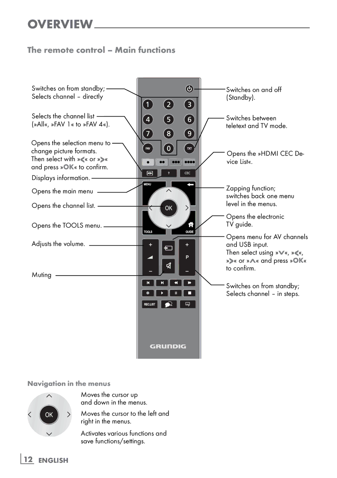 Grundig 32 VLC 6110 C manual Remote control Main functions, Navigation in the menus 