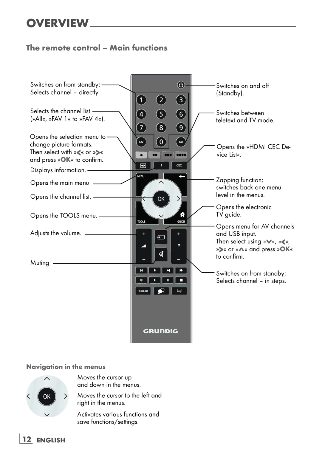 Grundig 32 VLD 4201 BF manual Remote control Main functions, Navigation in the menus 